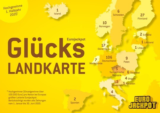 EuroJackpot