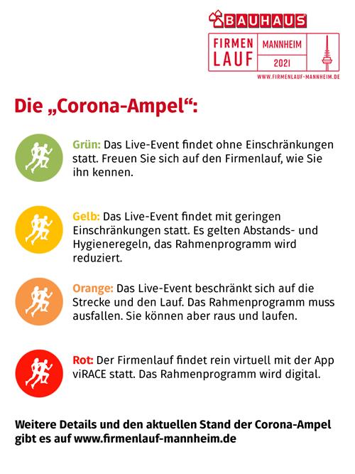 Corona Ampel Grafik MA Copy