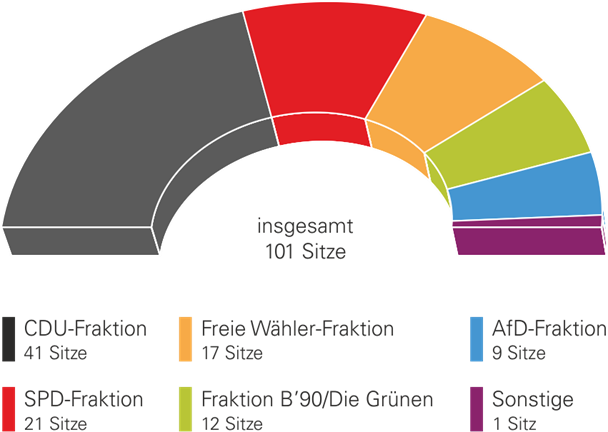graf.png